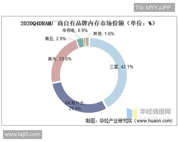 足球球星高额合同背后的商业逻辑与市场趋势分析