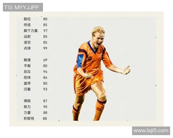 全球足球巨星背后的推手盘点顶级球员经纪人的力量与影响